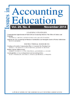 WaMu's Option-ARM Strategy | Issues in Accounting Education Teaching ...