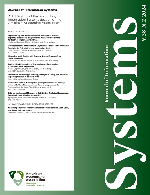 Auditors’ Risk Perception of Process Control Deficiencies: A Discrete ...
